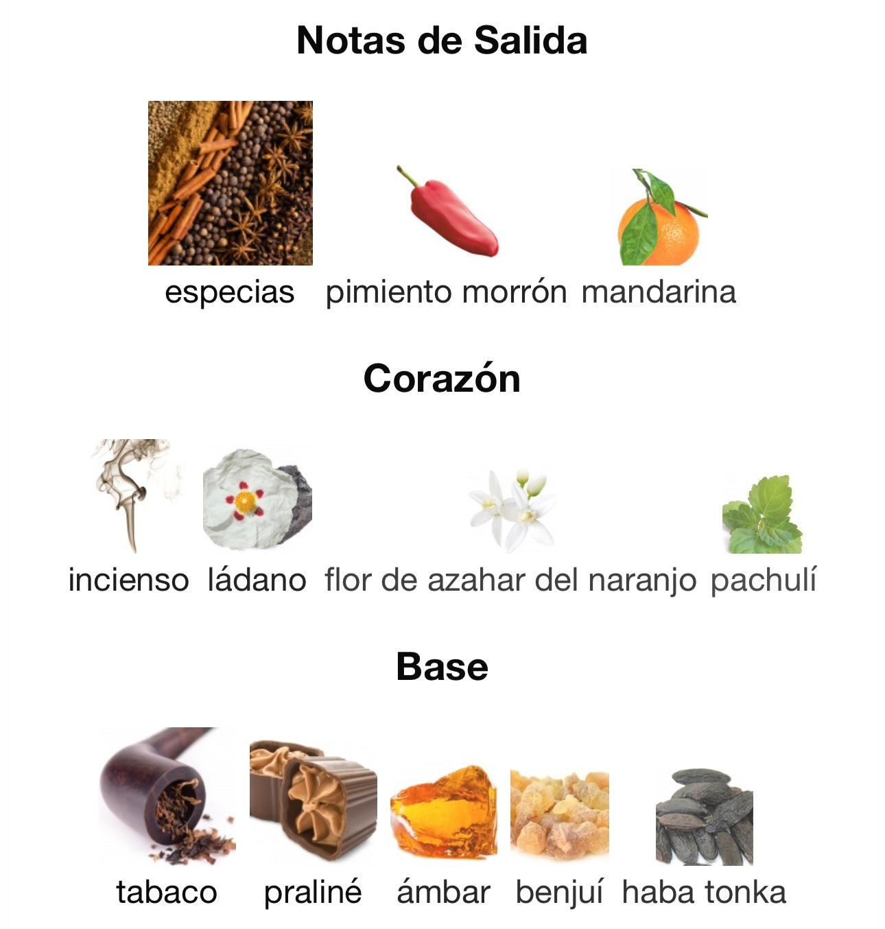 Khamrah dukhan Lattafa - 100ml Dubai Essence