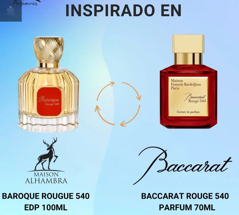 Baroque Rouge 540 100 ml - Maison Alhmabra = Baccarat Rouge 540 - Dubai Esencias