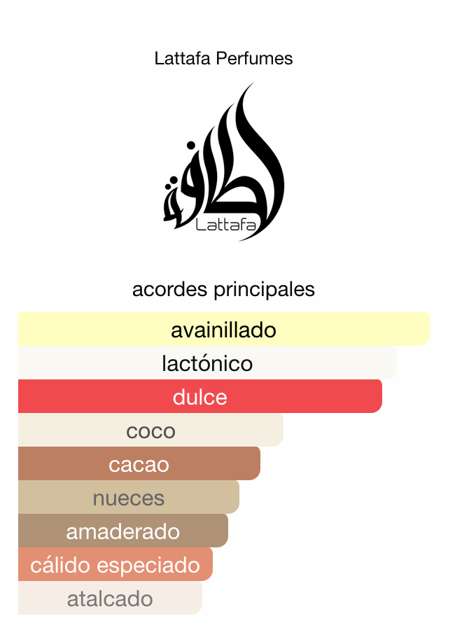 Eclaire Pistache 100 ml  Lattafa - Perfumes originales árabes Dubai
