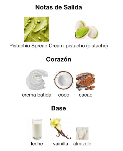 Eclaire Pistache 100 ml  Lattafa - Perfumes originales árabes Dubai