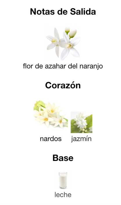 So Candid Maison Alhambra - 85ml