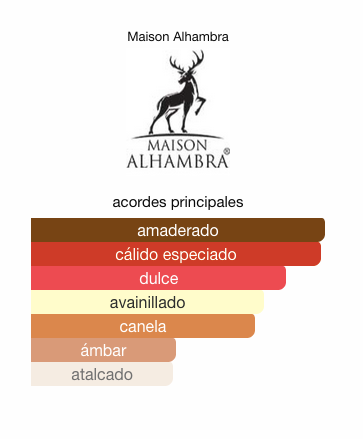 Kismet Magic Maison Alhambra - 100 ml