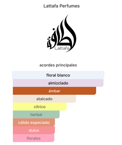 Beyond Precious 100ml Lattafa - Perfumes originales arabes Dubai