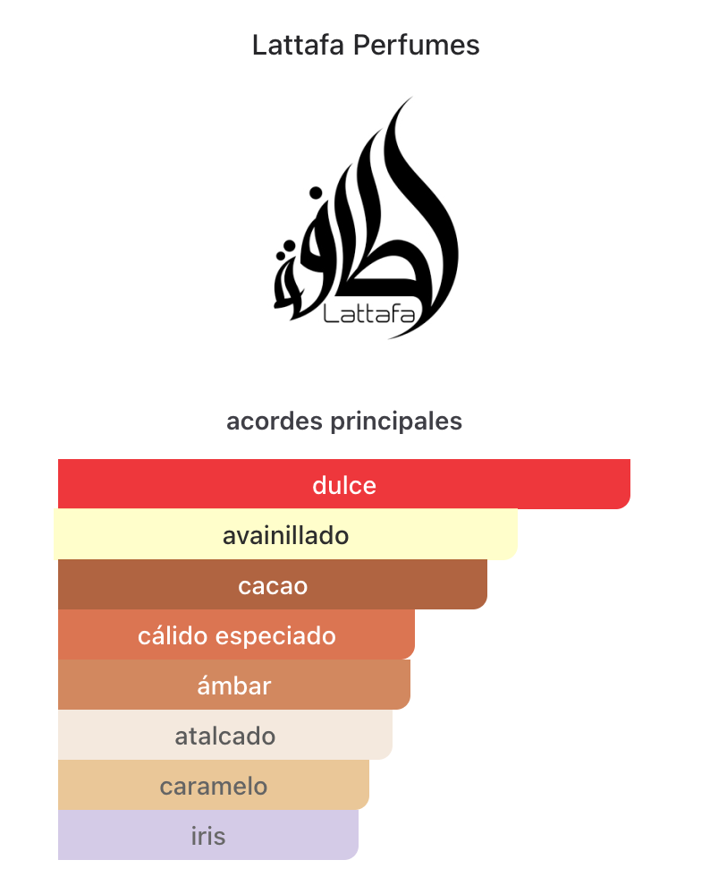 Badee Al Oud Black Exposed de LATTAFA 100ml- Perfumes arabes originales Dubai