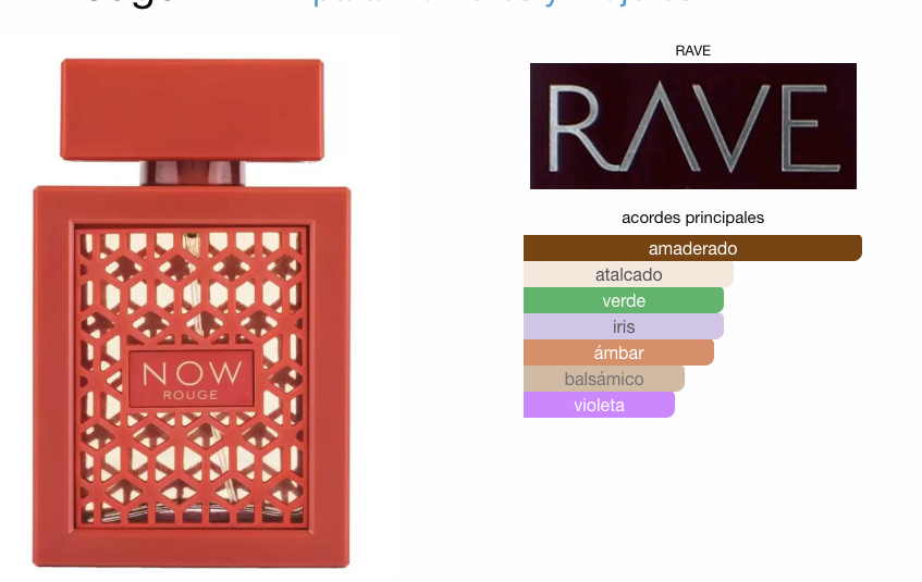 Now rouge Rave LATTAFA - Eau de Parfum 100 ml - Dubai Esencias
