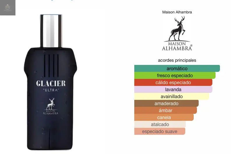 GLACIER ULTRA - Maison Alhambra - 100 ml - Dupe Ultra male Jan Paul Gaultier MAISON ALHAMBRA